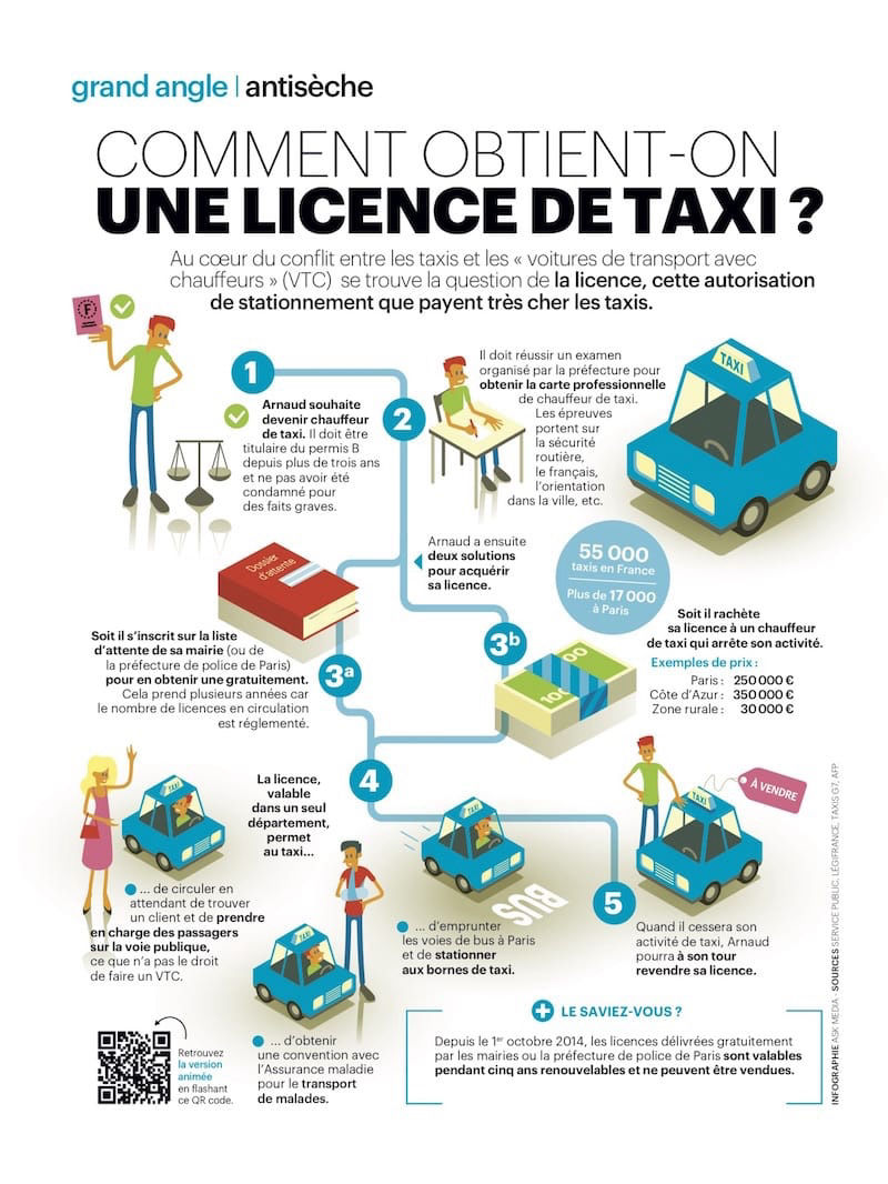 TAXI autour de La Rochelle 06.01.84.56.31